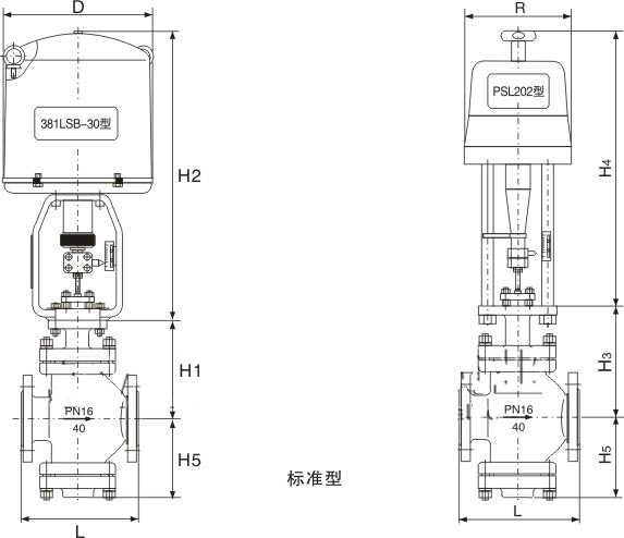 電動(dòng)雙座調節閥尺寸