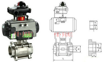 氣動(dòng)三片式球閥結構圖