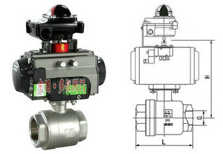 氣動(dòng)螺紋球閥結構