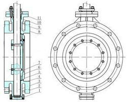 氣動(dòng)法蘭蝶閥內部結構