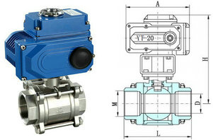 電動(dòng)三片式球閥結構圖