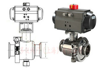氣動(dòng)卡箍球閥結構圖
