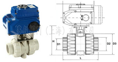電動(dòng)PP球閥結構圖