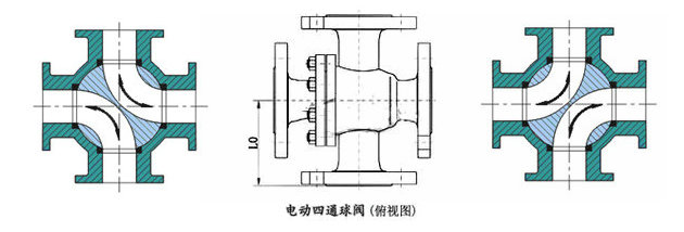 電動(dòng)四通球閥結構圖