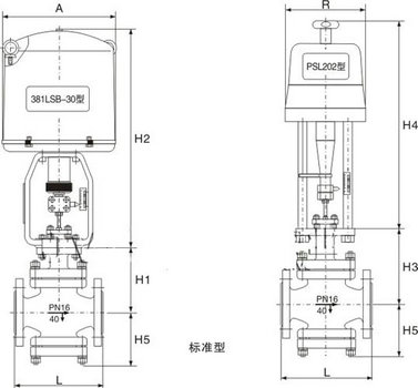 電動(dòng)單座調節閥尺寸圖