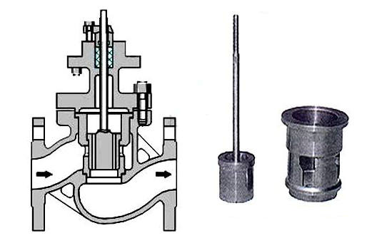 電動(dòng)套筒調節閥結構圖