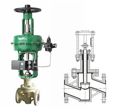 氣動(dòng)襯氟調節閥結構圖